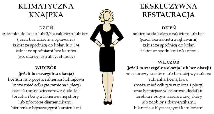Jak się ubrać do restauracji na obiad, aby nie popełnić faux pas